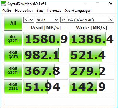 M.2-карман Transcend TS-CM80S. Что нужно знать перед покупкой?