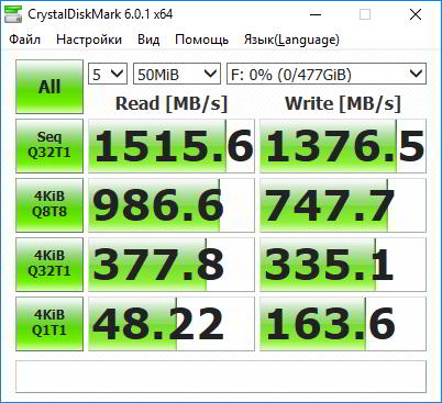M.2-карман Transcend TS-CM80S. Что нужно знать перед покупкой?
