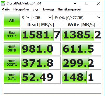 M.2-карман Transcend TS-CM80S. Что нужно знать перед покупкой?