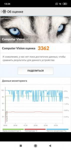 Сравнение Xiaomi Mi Play с Redmi Note 7: Стоит ли переплачивать?