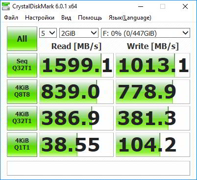 M.2-карман Transcend TS-CM80S. Что нужно знать перед покупкой?