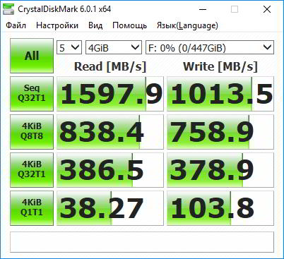M.2-карман Transcend TS-CM80S. Что нужно знать перед покупкой?
