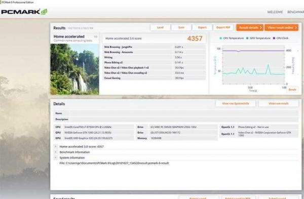 Обзор ноутбука Asus ROG Strix Scar II GL704: компактный и мощный