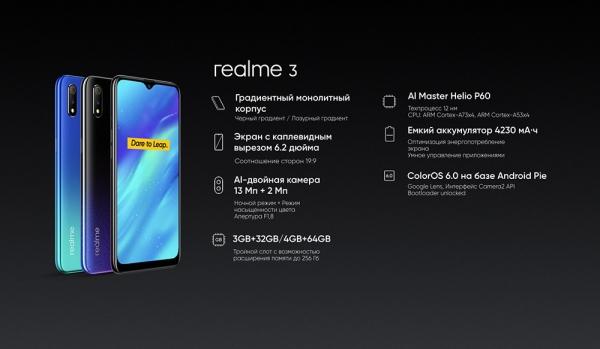 В Россию пришел Realme – крупный китайский бренд смартфонов
