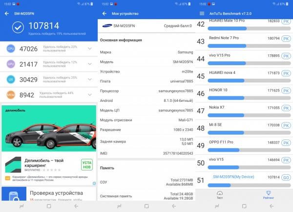 Обзор смартфона Samsung Galaxy M20: долгожитель с треугольной "челкой"