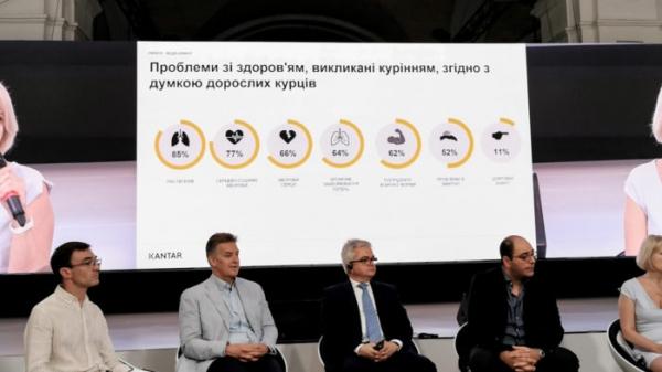 Репортаж с официальной презентации JUUL в Украине
