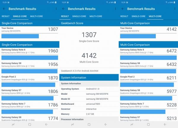 Обзор смартфона Samsung Galaxy M20: долгожитель с треугольной "челкой"
