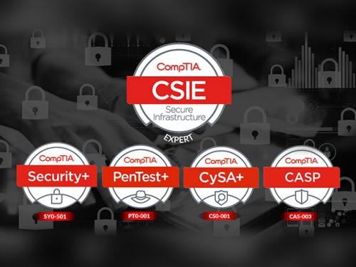 Train for an IT career with one of these low cost e-learning bundles