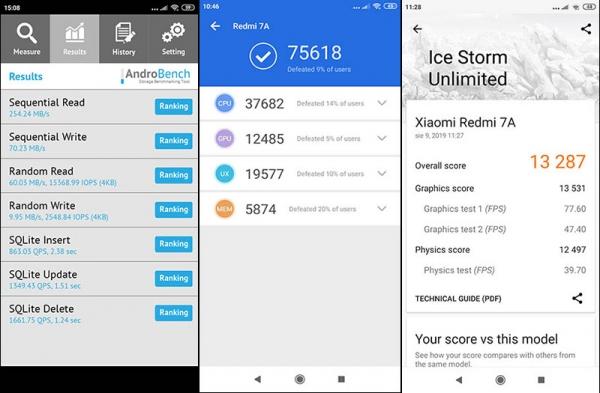 Обзор Xiaomi Redmi 7A: на что способен смартфон за 6 тысяч Обзор Xiaomi Redmi 7A: на что способен смартфон за 6 тысяч