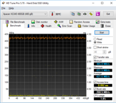 Обзор SSD Apacer Panther AS340 480GB