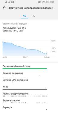 Обзор Huawei P smart Z с большим необрезанным экраном и выдвижной камерой + Розыгрыш смартфона!