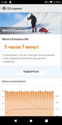 Обзор TP-Link Neffos C7s - удачный ультрабюджетник
