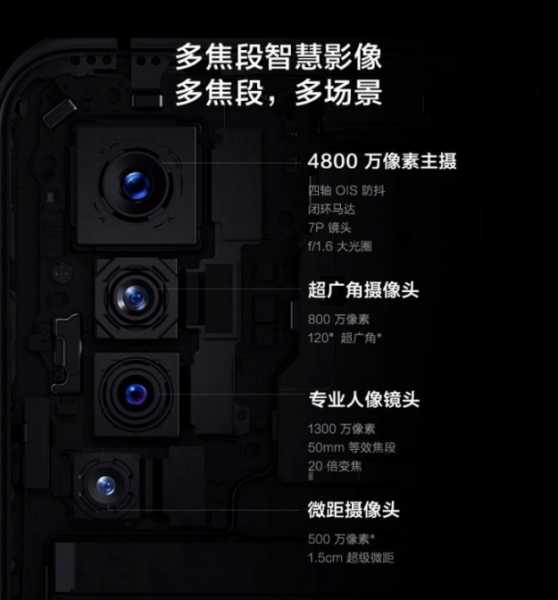 Анонс Vivo X50 - тонкий недорогой 5G-флагман с новейшей 48-Мп камерой