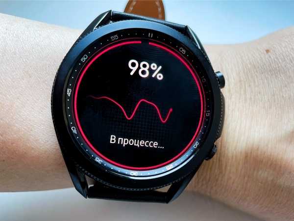 ЭКГ и измерение давления умными часами Samsung: как это работает и можно ли доверять результатам | Журнал Digital World