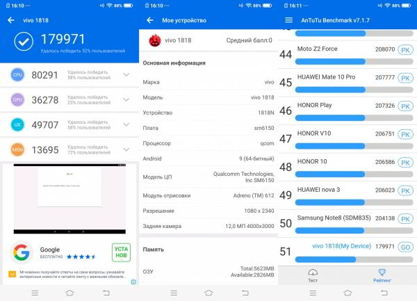 Обзор смартфона Vivo V15 Pro: с "выпрыгивающей" селфи-камерой
